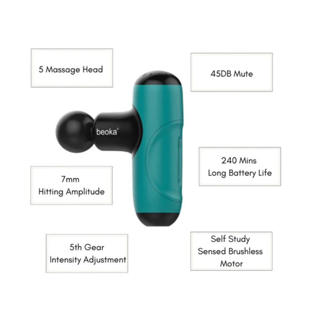 Beoka Q1 Super Mini Percussion Massage Gun