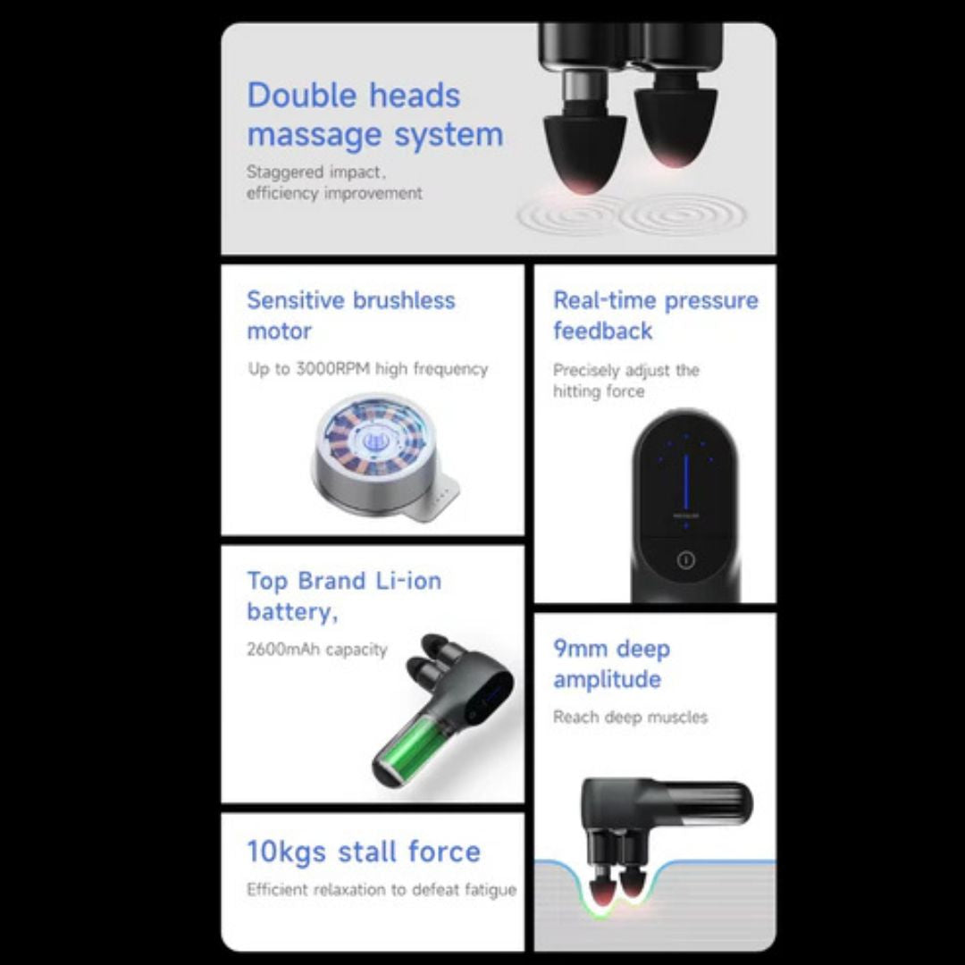 Beoka Double Head Massage Gun