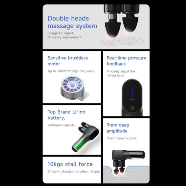 Beoka Double Head Massage Gun