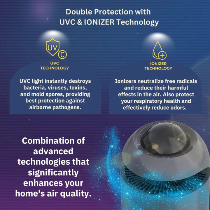 Arden Air Purifier