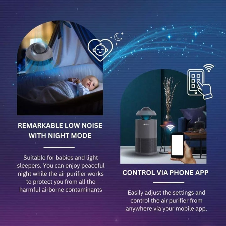 Arden Air Purifier