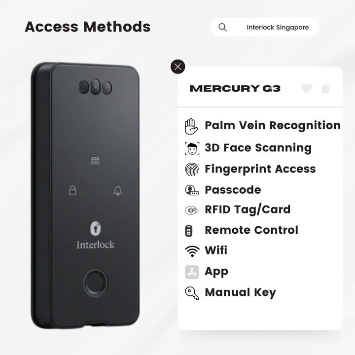 Interlock Mercury G3 Digital Gate Lock with Dual Camera Security