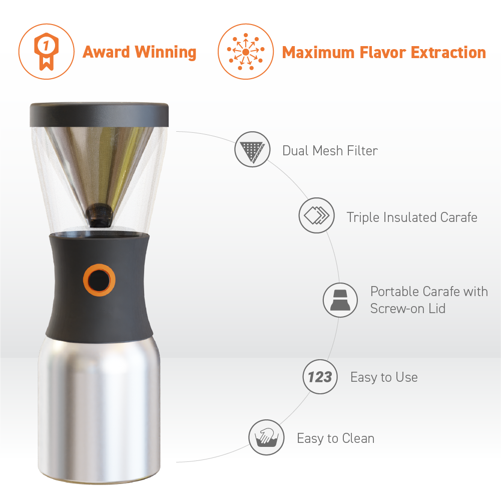 Kopi ASOBU Cold Brew