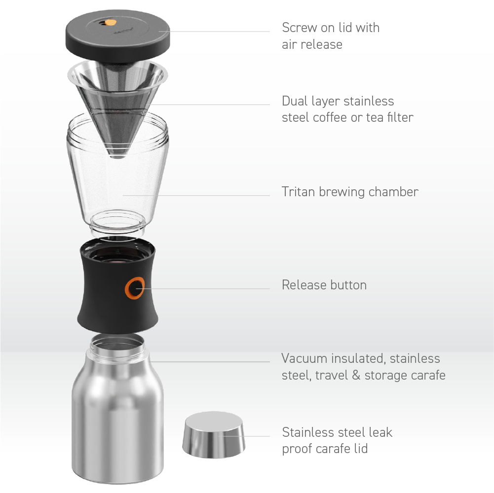 Kopi ASOBU Cold Brew