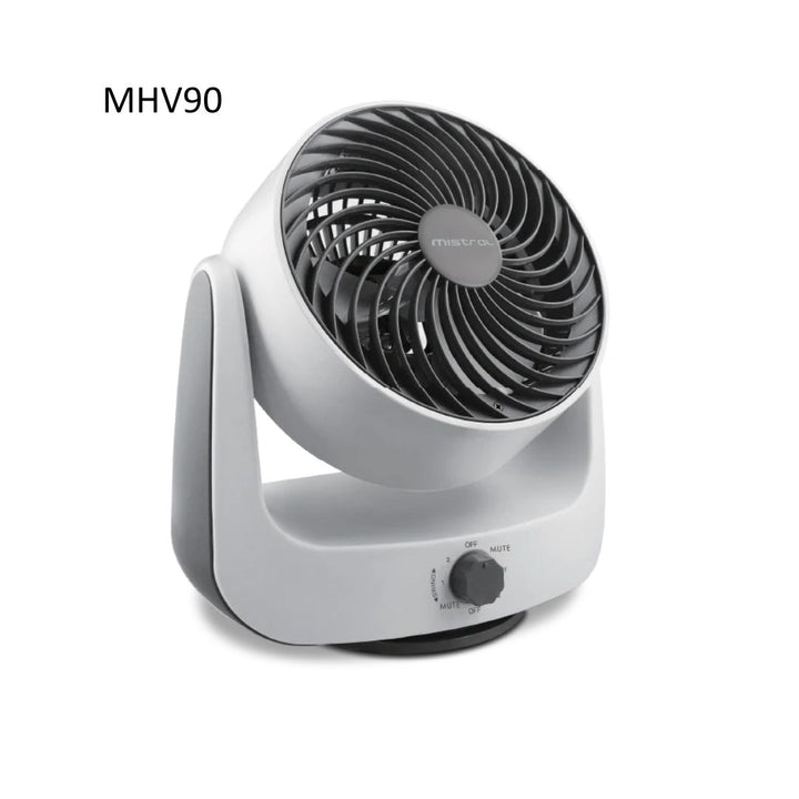Mistral 8" High Velocity Fan