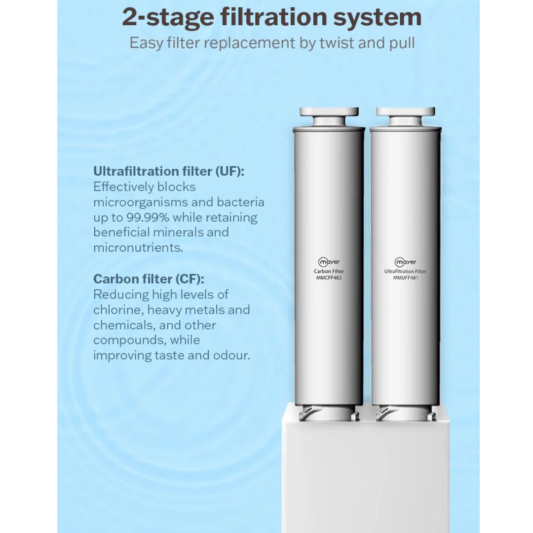Mayer Carbon Block Filter Cartridge (for MMIWD48C)