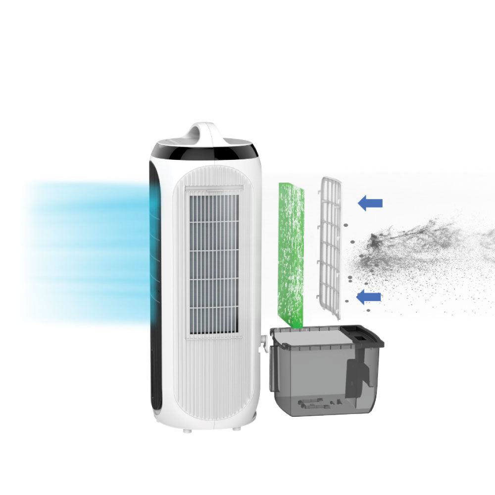 NNIO Airpro Multi-Purpose Air Cooler