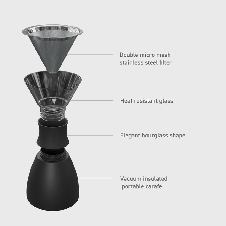 ASOBU Pour Over Hot Brew Coffee
