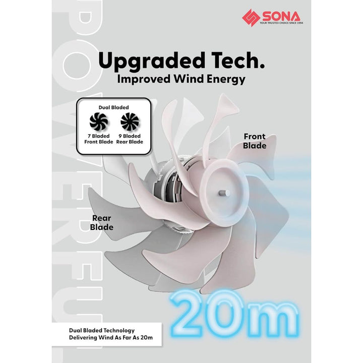 Sona 10” Remote DC Dual Bladed High Velocity Fan