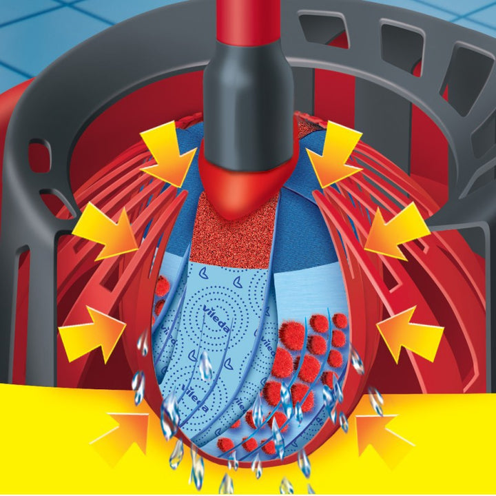 VILEDA Supermocio Power Press Bucket 10L