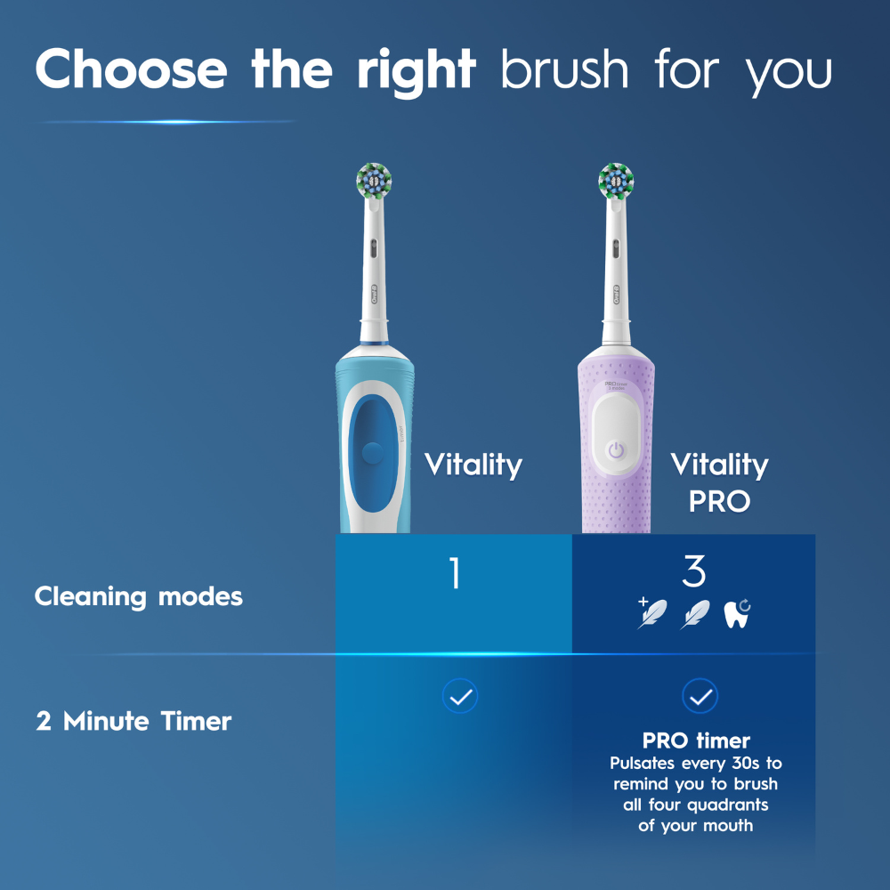 Oral-B D103.413.3 Vitality Pro Black - image 2