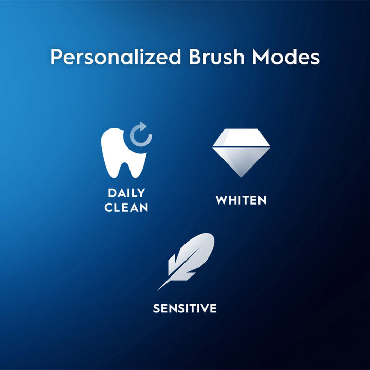 Oral-B iO 3 Icy Blue - image 3