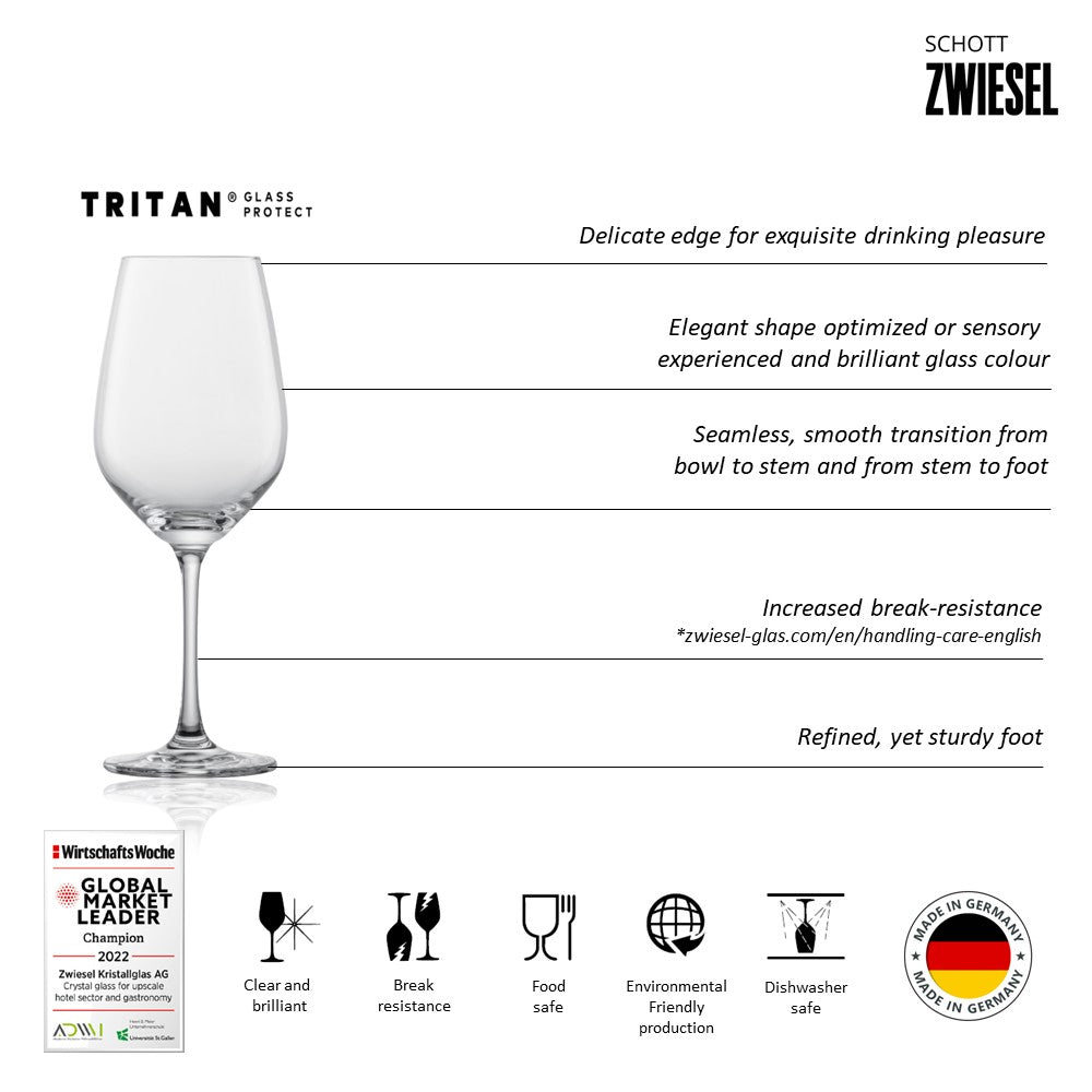ZWIESEL 110458B (4)