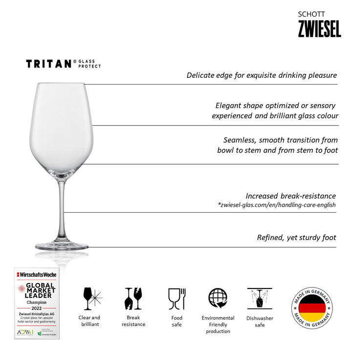 ZWIESEL 110459B (4)