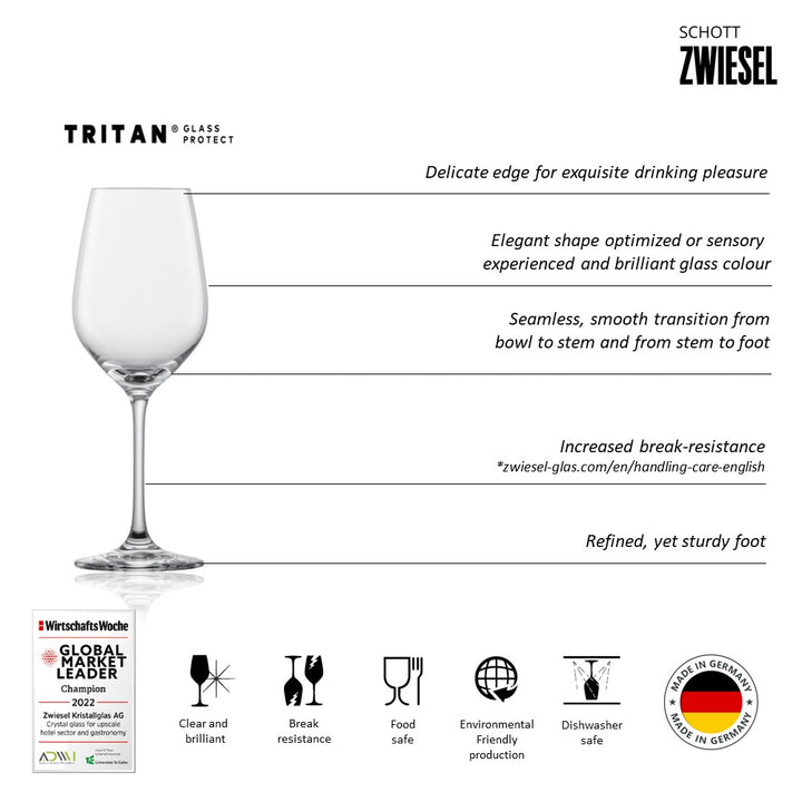 ZWIESEL 110485B (4)