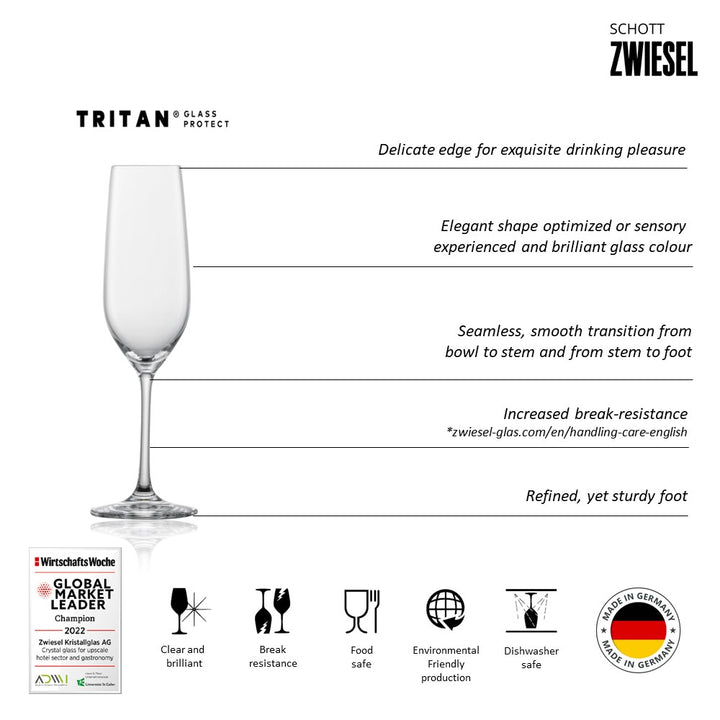 ZWIESEL 110488B (4)