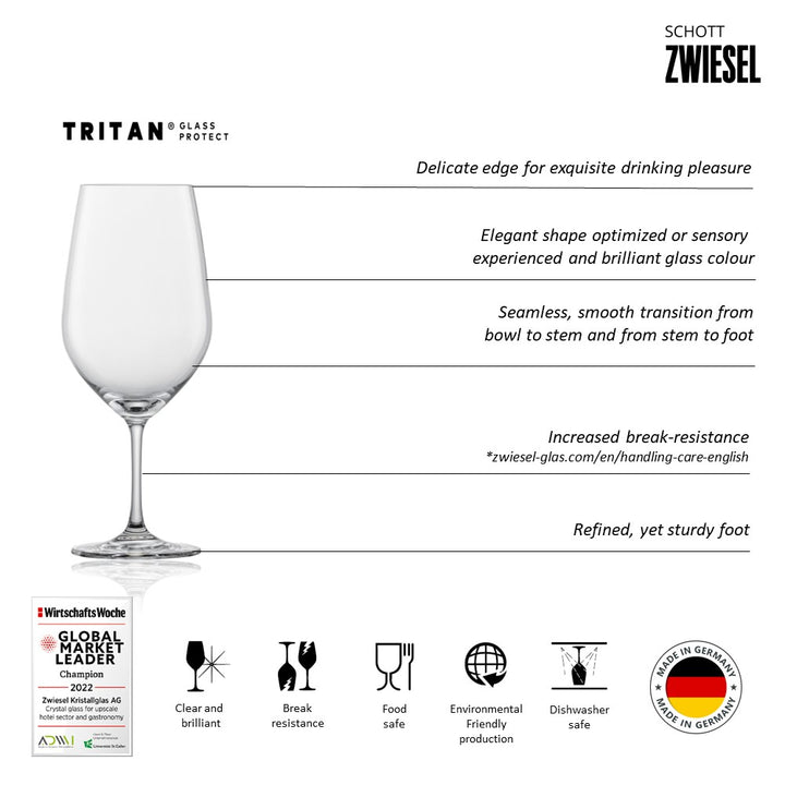 ZWIESEL 110496B (4)