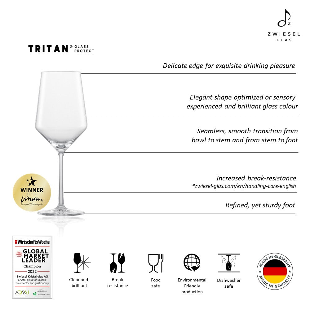 ZWIESEL 112413B (4)