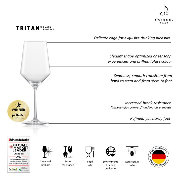 ZWIESEL 112413B (4)
