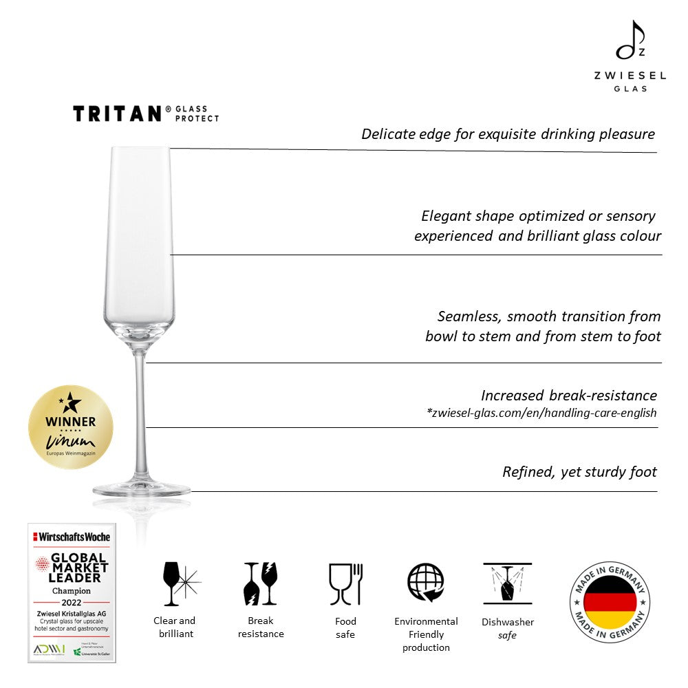 ZWIESEL 112415B (4)