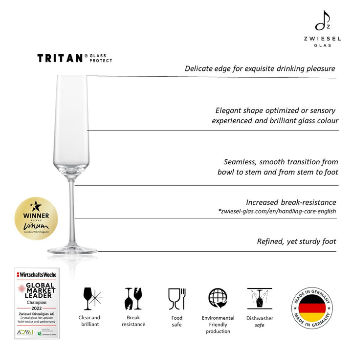 ZWIESEL 112415B (4)