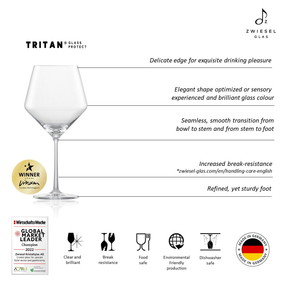 ZWIESEL 112421B (4)