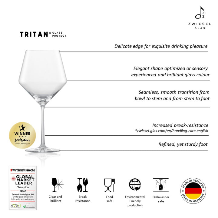 ZWIESEL 112421B (4)