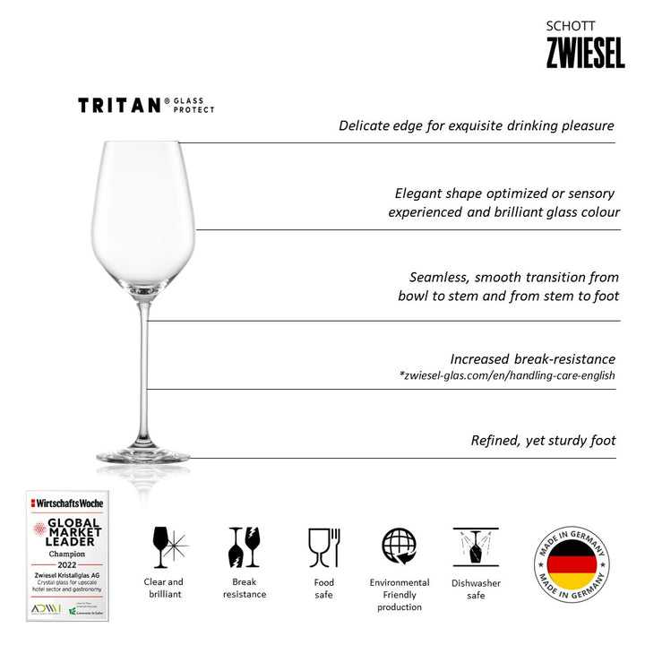 ZWIESEL 112492B (4)