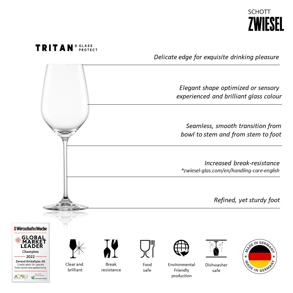 ZWIESEL 112493B (4)