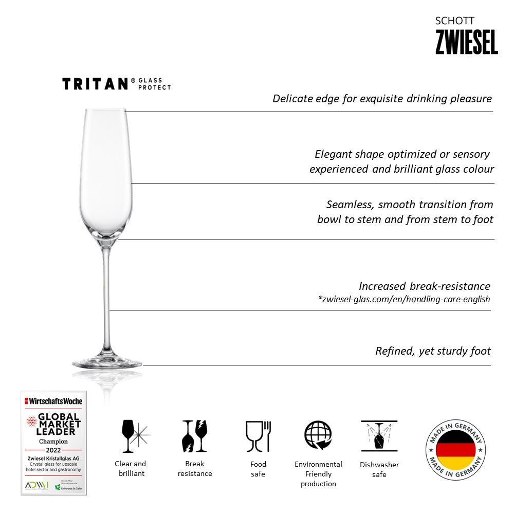 ZWIESEL 112494B (4)