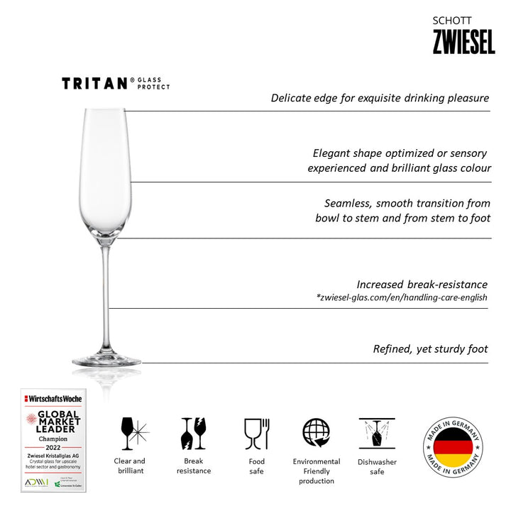 ZWIESEL 112494B (4)