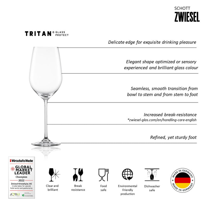 ZWIESEL 112495B (4)