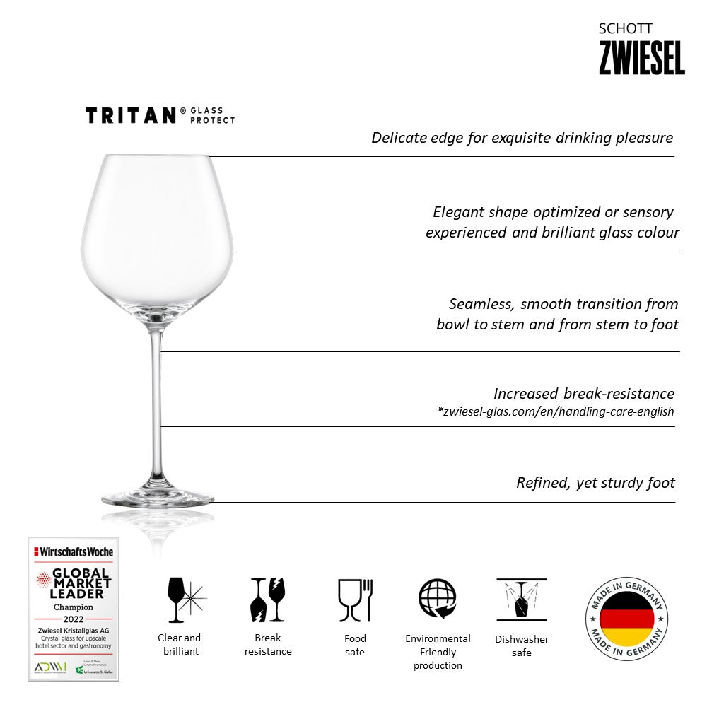ZWIESEL 112496B (4)