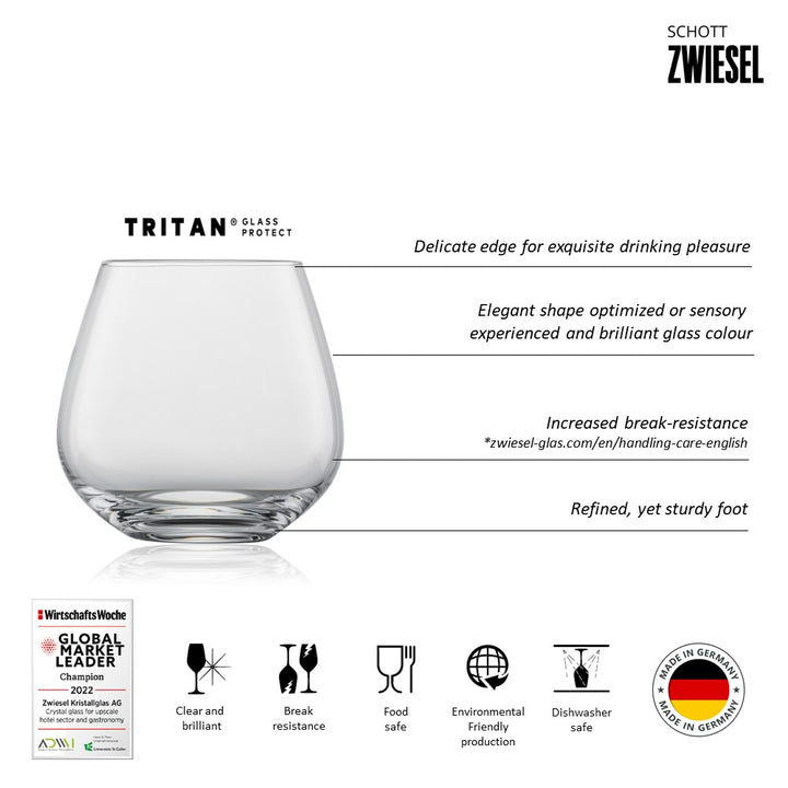 ZWIESEL 114672B (4)