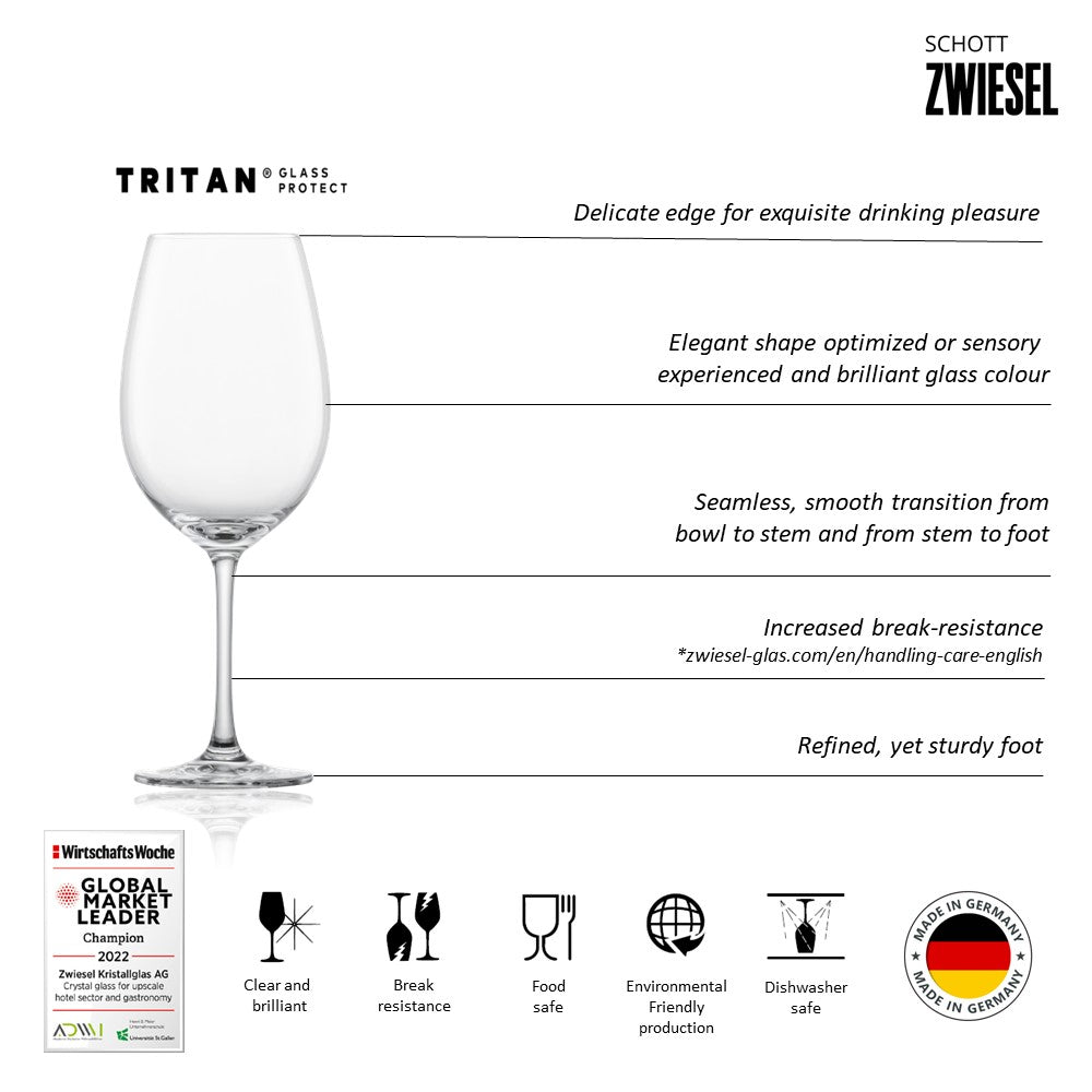 ZWIESEL 115587B (4)