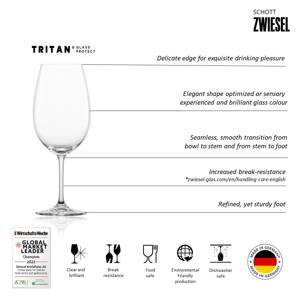 ZWIESEL 115588B (4)