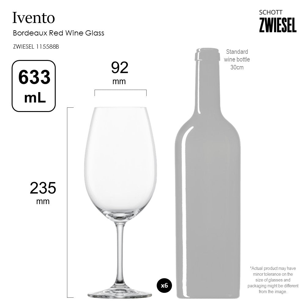 ZWIESEL 115588B (5)