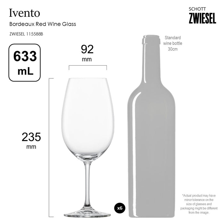 ZWIESEL 115588B (5)