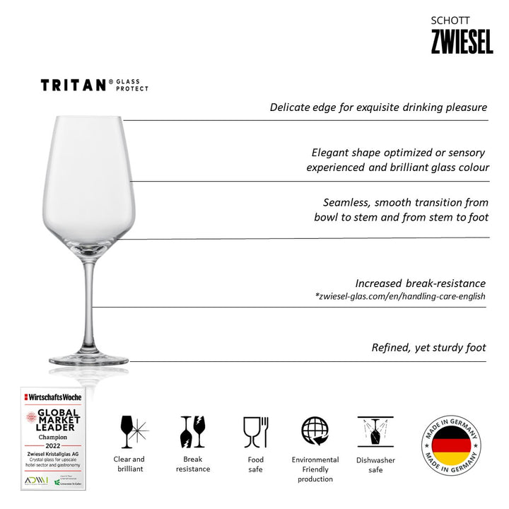 ZWIESEL 115671B (4)