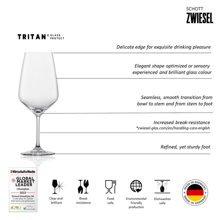 ZWIESEL 115672B (4)