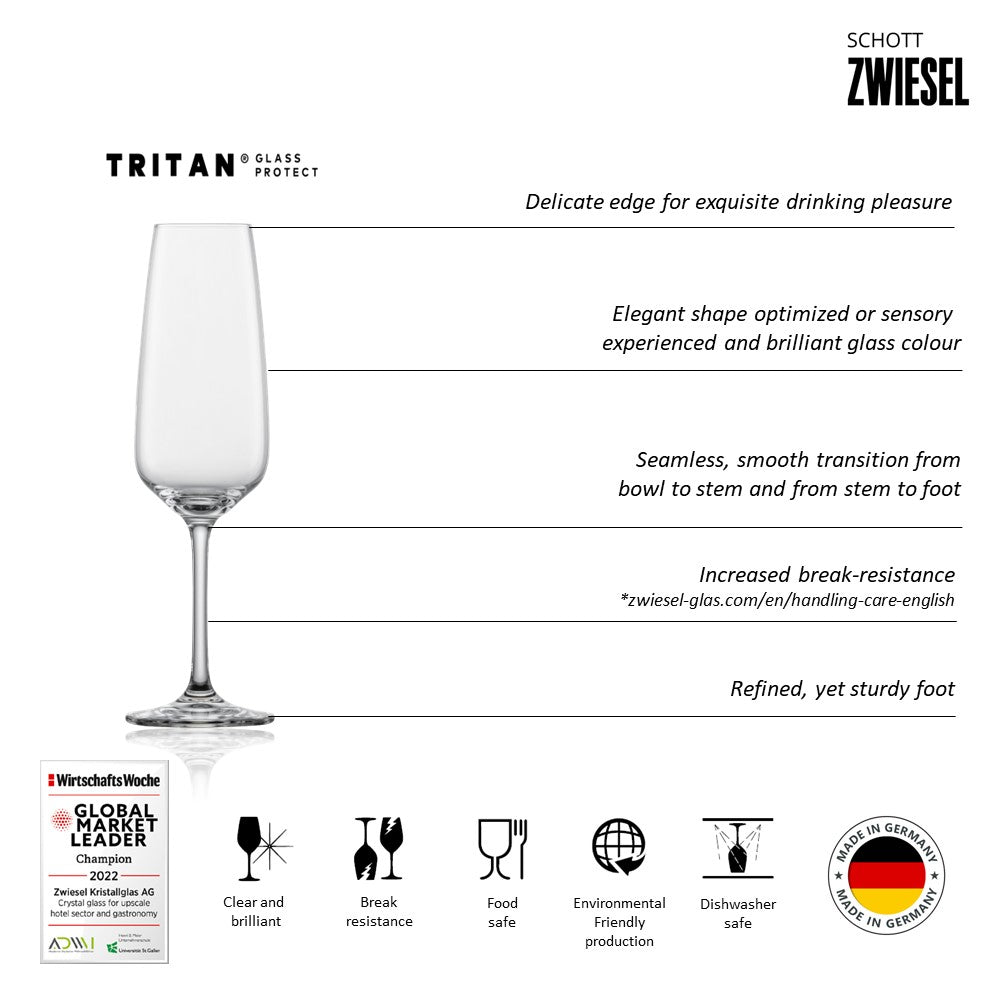 ZWIESEL 115674B (4)