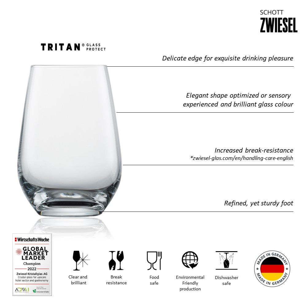ZWIESEL 117875B (4)