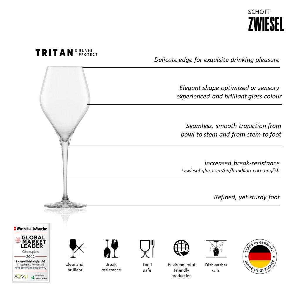 ZWIESEL 118602B (4)