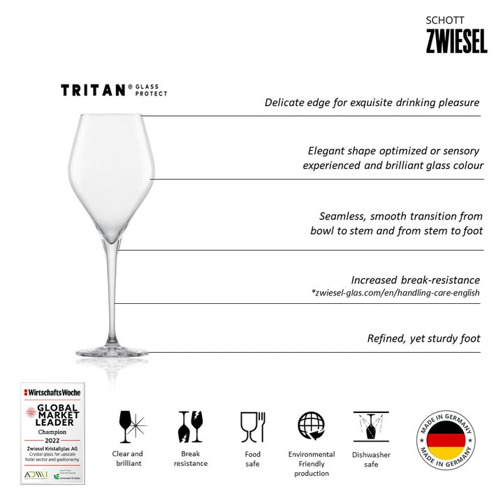 ZWIESEL 118602B (4)