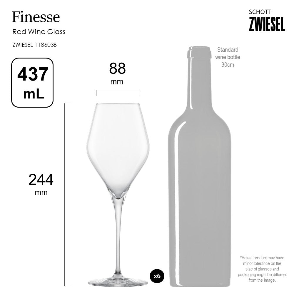 ZWIESEL 118603B (5)