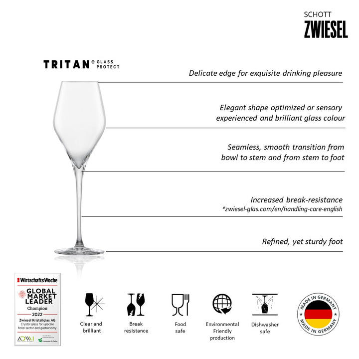 ZWIESEL 118607B (4)