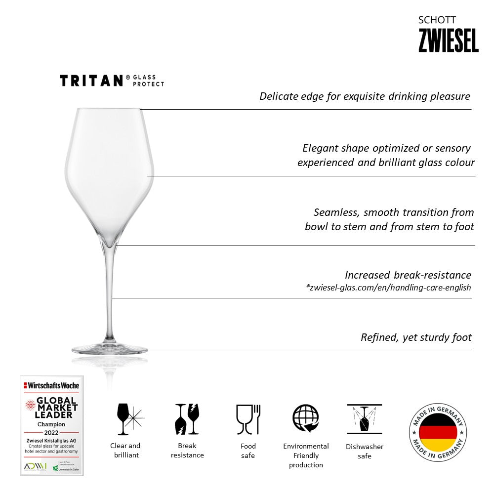 ZWIESEL 118608B (4)