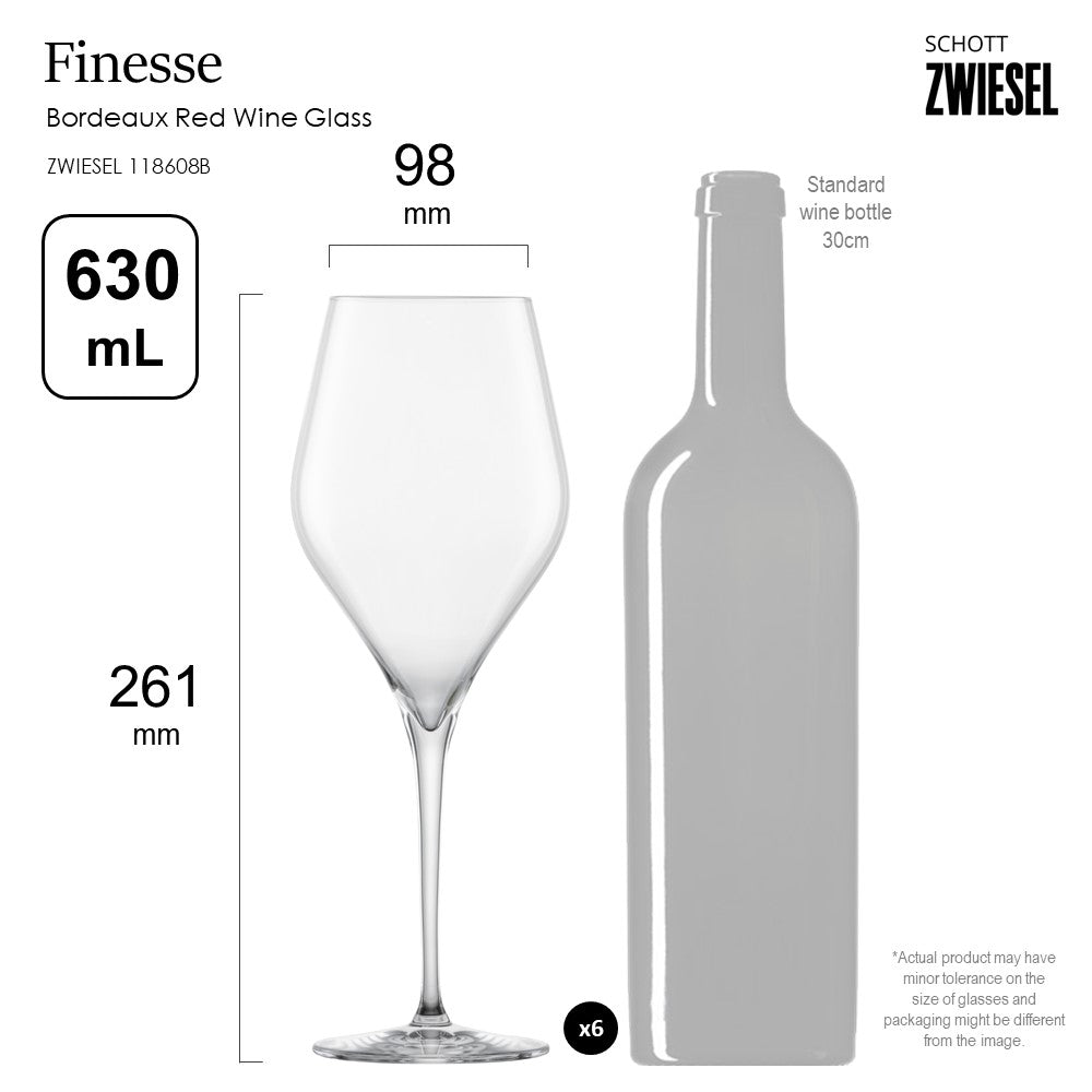 ZWIESEL 118608B (5)