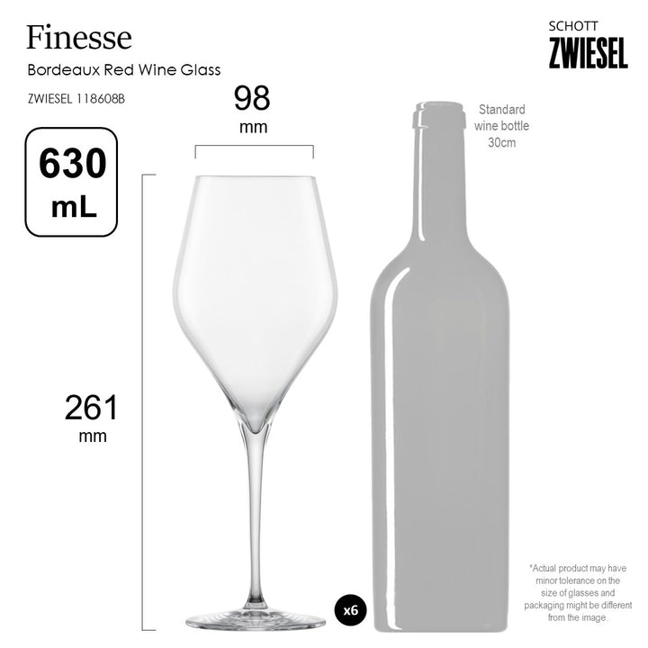 ZWIESEL 118608B (5)