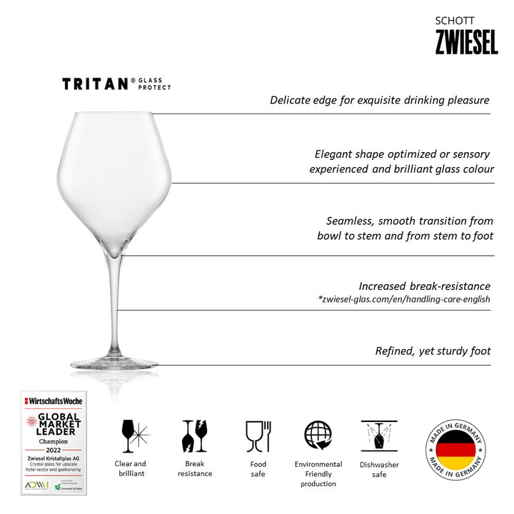 ZWIESEL 118609B (4)